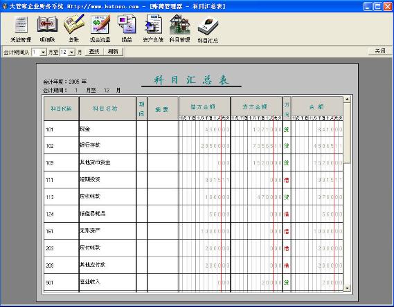 ��ܼ���ҵ��������