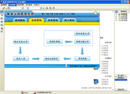 ���ú̿��������ϵͳ