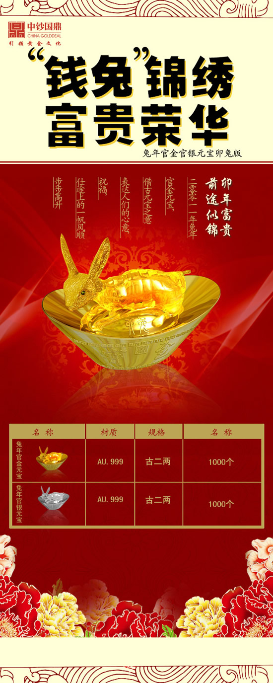 ���괺�ڽ���Ԫ����������PSDģ��