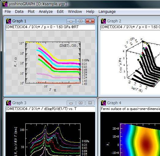 ���ݷ�������yoshinoGRAPH