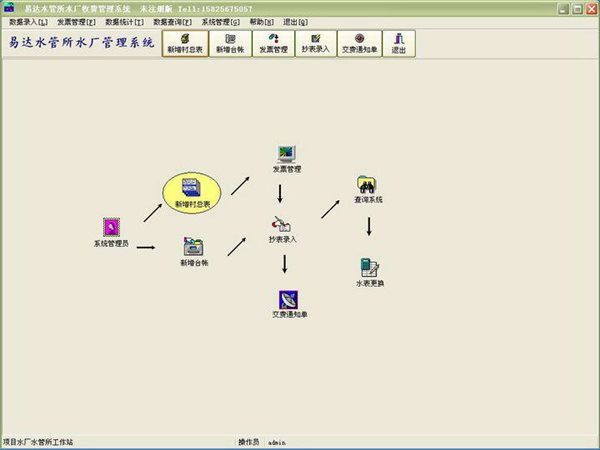 �״�ˮ���շѹ���ϵͳ