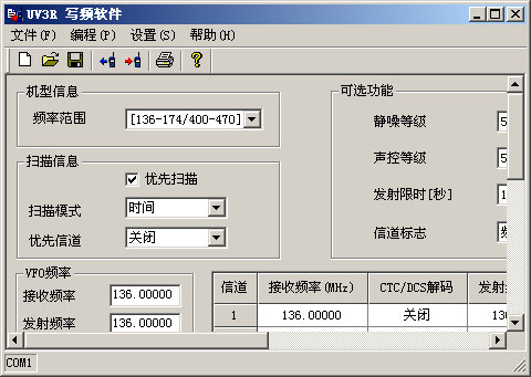 ����UV-3RдƵ����