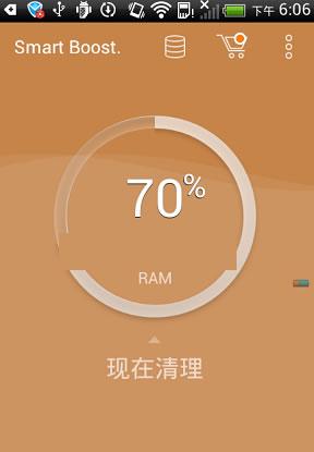 ����RAM��������