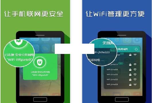 WiFi��ȫ����