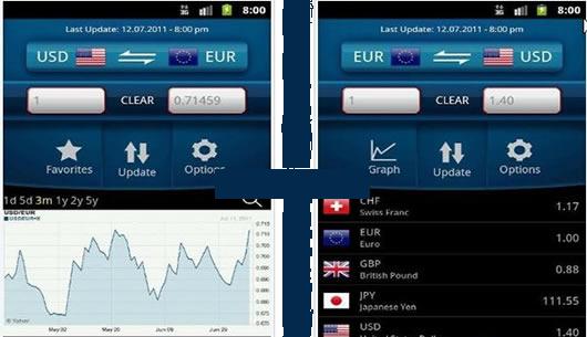 ���ɻ���ת��