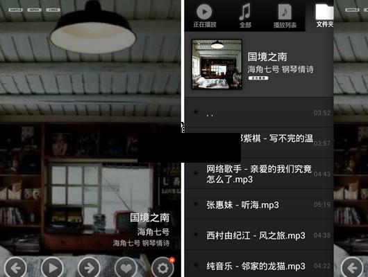 LPIN���ֲ�����