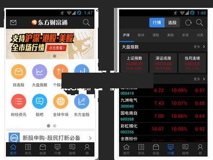 �����Ƹ�ͨ