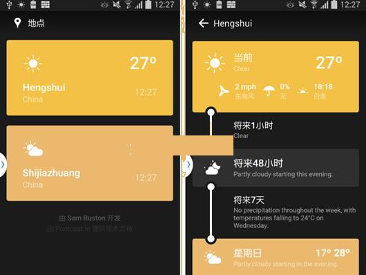 ����ʱ���