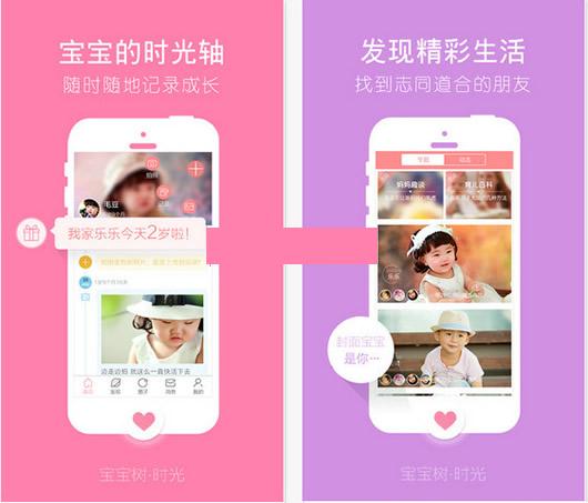 ������ʱ��