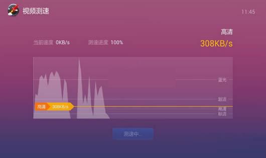 ��Ƶ����tv��