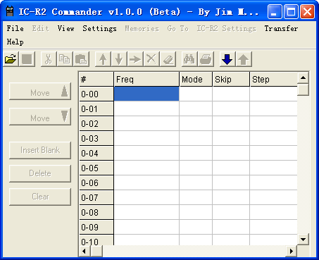 ICOM IC-R2�Խ���дƵ����