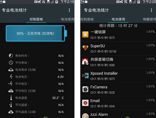 ��׿���ʹ��ͳ��