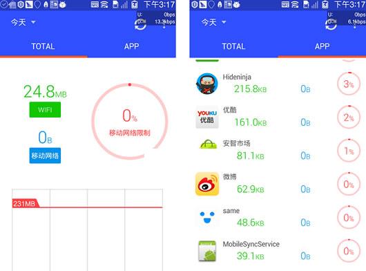 ��׿���������