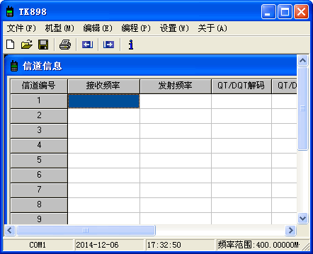 ����ͨTK898�Խ���дƵ����