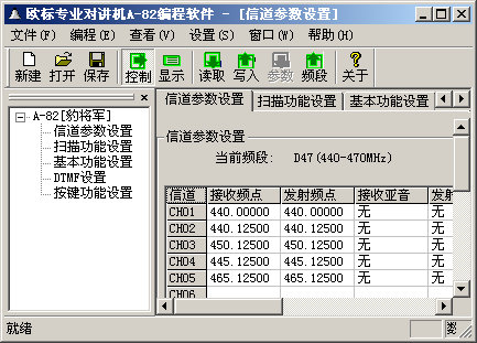 ŷ��A-82�Խ���ר��дƵ����