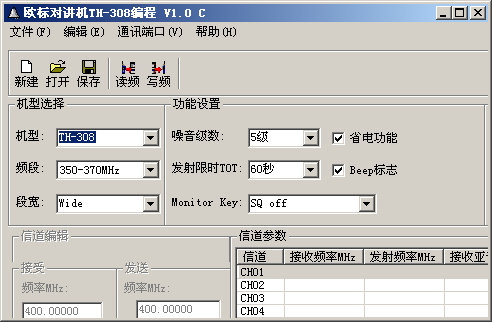 ŷ��TH-308�Խ���дƵ����