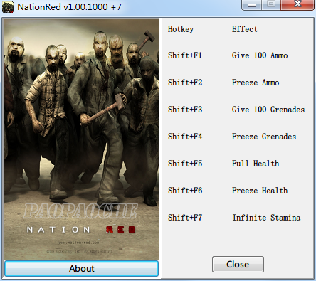 Ѫɫ���������޸���