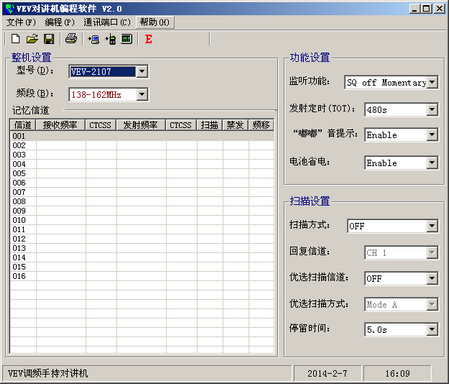 ������VEV2188/3188�Խ���дƵ����