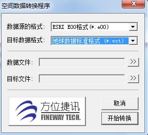 GIS��ʽת����