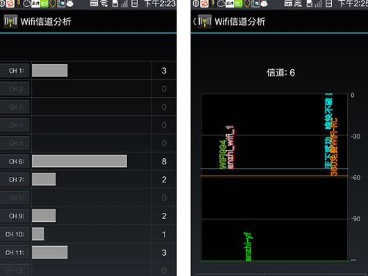 Wifi�ŵ�������׿��