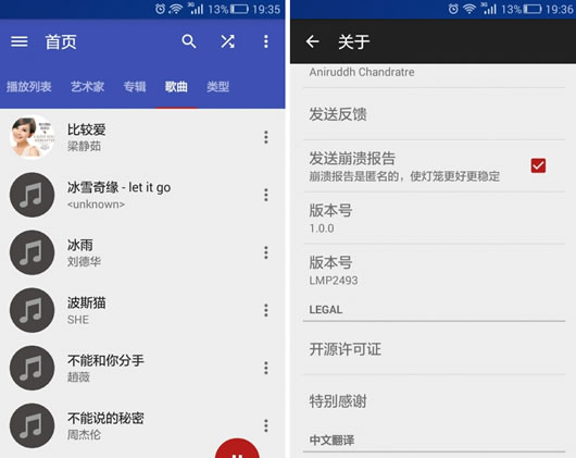 ��׿�������ֲ�����