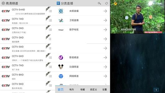 91������ֱ��