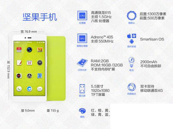 ���Ӽ��u1�ֻ�����