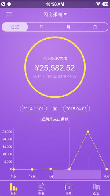 ���籨����׿��