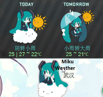 Miku Weather China