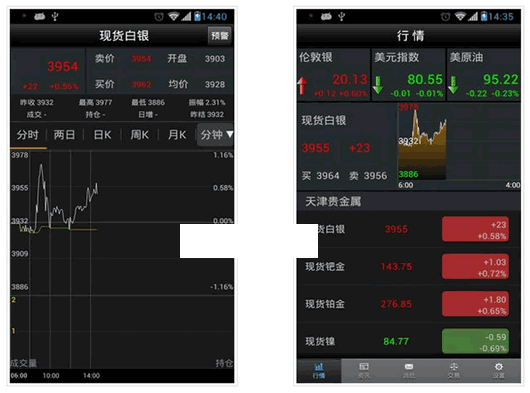 ���ǻ۹������׿��