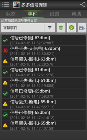 ����źű���