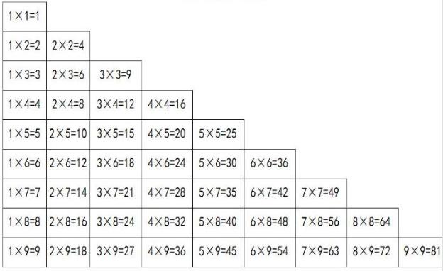 Сѧ���˷��ھ���