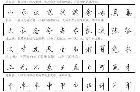 精美钢笔行书练字字帖word
