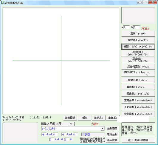 ��ѧ��ѧ������ͼ��