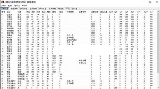 ����־13�籾��Ϣ�޸���