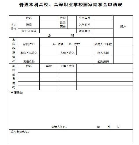 ������ѧ�����������