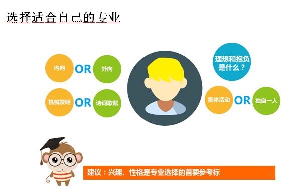 2016�߿�־Ը�ָ��