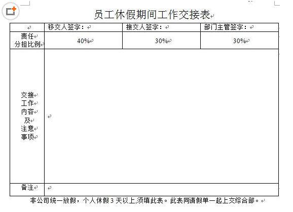 Ա���ݼ��ڼ乤�����ӱ�