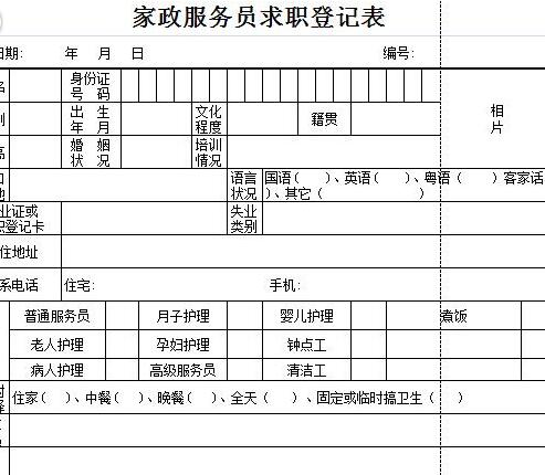 ��������Ա��Ա��ְ�ǼǱ�