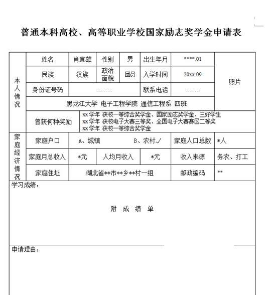 ������־��ѧ�������