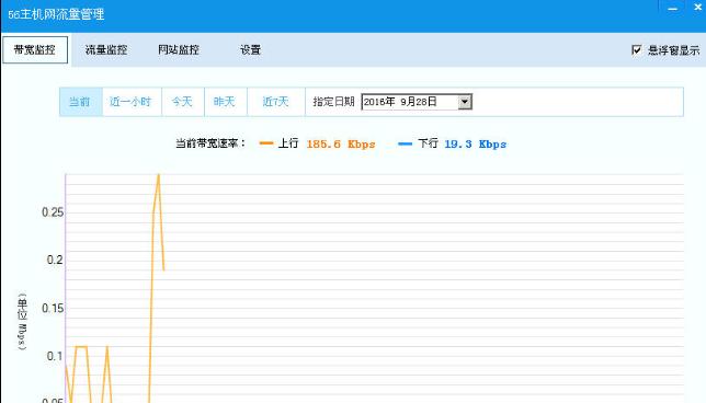 56�������������