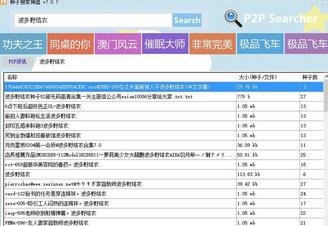 P2P�������ƽ�氲׿��