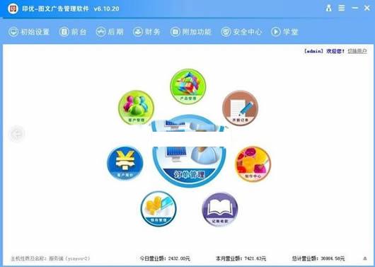 ӡ��ͼ�Ĺ���������