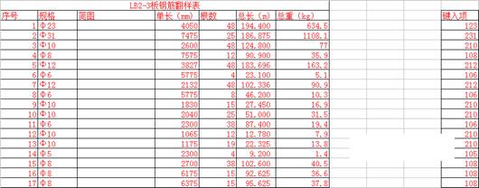 �ֽ����ϵ�����