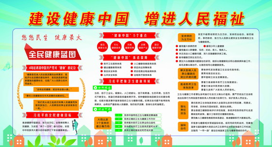 ȫ�񽡿���ͼչ�����ģ��PSD�ز�