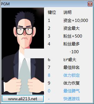 ְҵ��Ҿ����޸���