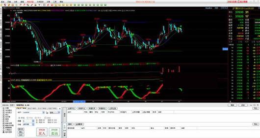 �ڻ������������