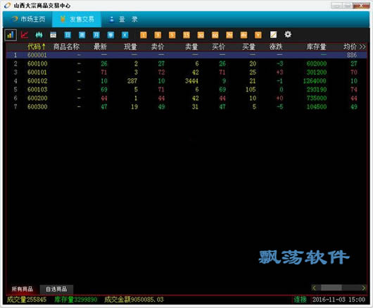 ɽ��������Ʒ��������