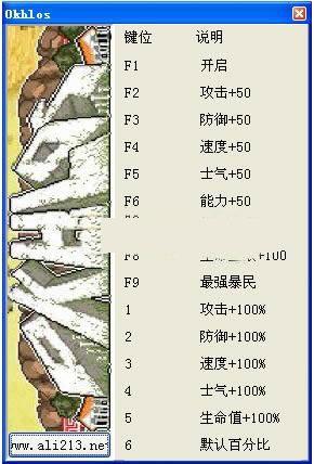 ��������Okhlos�ٶ��޸���