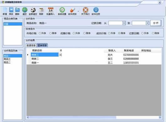 �۸����ܷ�������